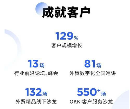 小滿科技榮登2021企業(yè)服務(wù)未來(lái)獨(dú)角獸TOP50，以智能CRM引領(lǐng)外貿(mào)增長(zhǎng)新范式